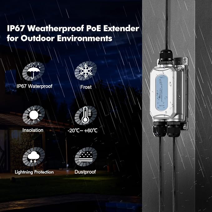 Outdoor IP67 Waterproof Gigabit PoE Passthrough Switch, 1 PoE in 2 PoE Out - Image 6