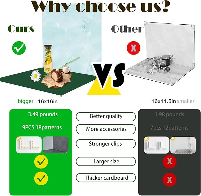 9PCS Product Photography Backdrop Board - Image 3