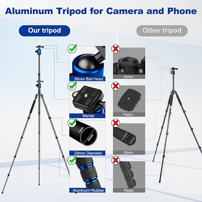80/85 inches Heavy Duty Tripod for Camera and Phone, DSLR Binoculars Spotting - Image 5