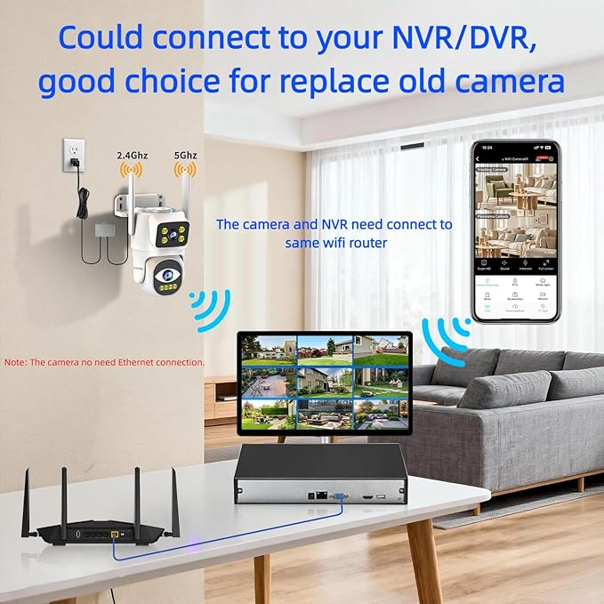 ESCANU Cameras for Home Security - Image 5