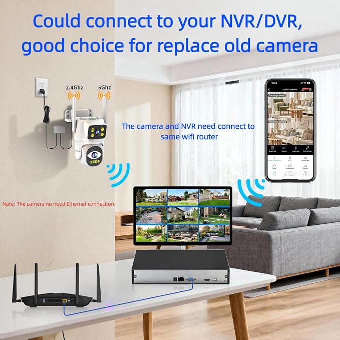 Dual Lens Cameras for Home Security, 2.4G/5G PTZ Outdoor Plug-in Camera - Image 8
