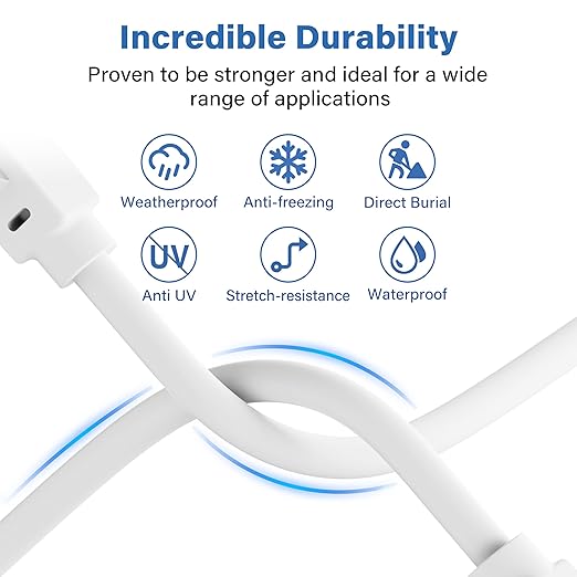 Ethernet Cable 15ft For Cat6/Cat5E, 10Gbps Compatible - Image 2