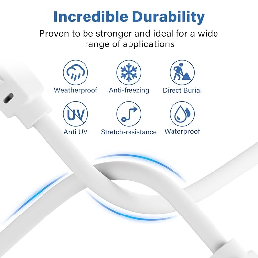 Ethernet Cable 20ft For Cat6/Cat5E, 10Gbps Compatible - Image 2