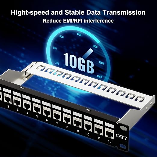 Iwillink 10Gbps Patch Panel 12 Port, RJ45 Through Coupler Cat7 Patch Panel STP - Image 4