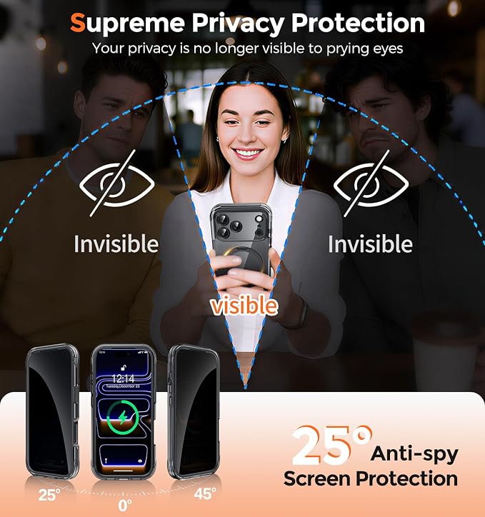Privacy Case for iPhone 17 Pro Max - Image 4