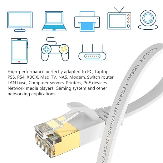 Cat7 10FT Ethernet Cable Flat-White-10Gbps Ultra Slim High Speed Double Shielded - Image 6