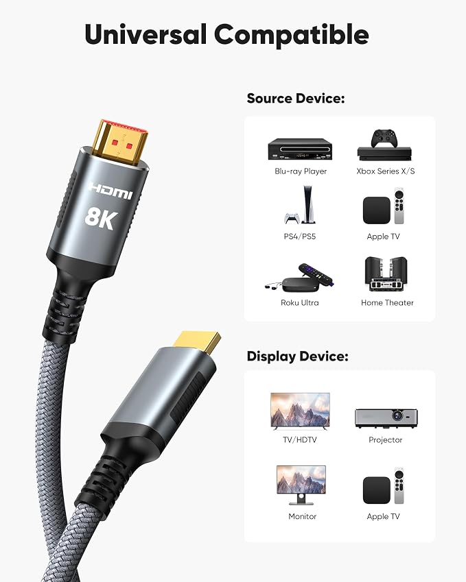 Snowkids 8K HDMI Cable 10 FT Grey, 48Gbps Ultra High-Speed HDMI 2.1 Cables Cord - Image 8