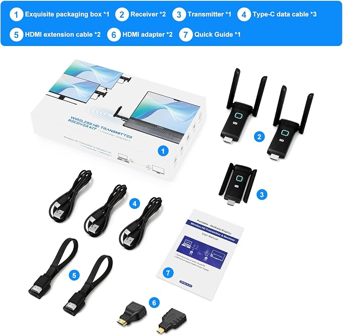 Wireless HDMI 2 Receivers and Transmitter, No Hot, Plug and Play, 2.4/5.8GHz - Image 7