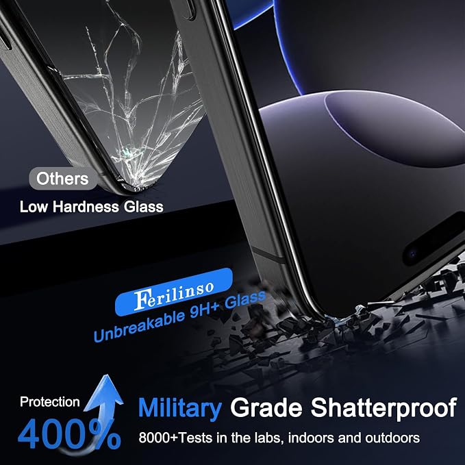 Ferilinso 3 Pack Screen Protector - Image 4