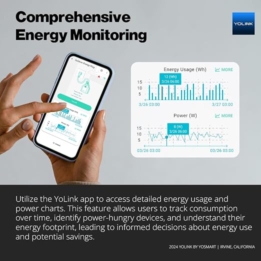 YoLink Smart Outdoor Energy Plug, 15A Smart Plug - Image 3