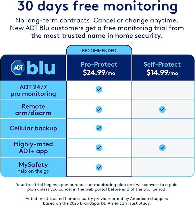 ADT Blu Security Starter Kit, DIY Home Alarm System - Image 7