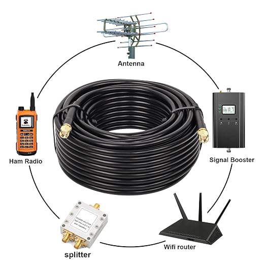 MOOKEERF KMR240 SMA Male to SMA Male Coaxial Cable 50 ohm Coax Ultra Low Loss - Image 5