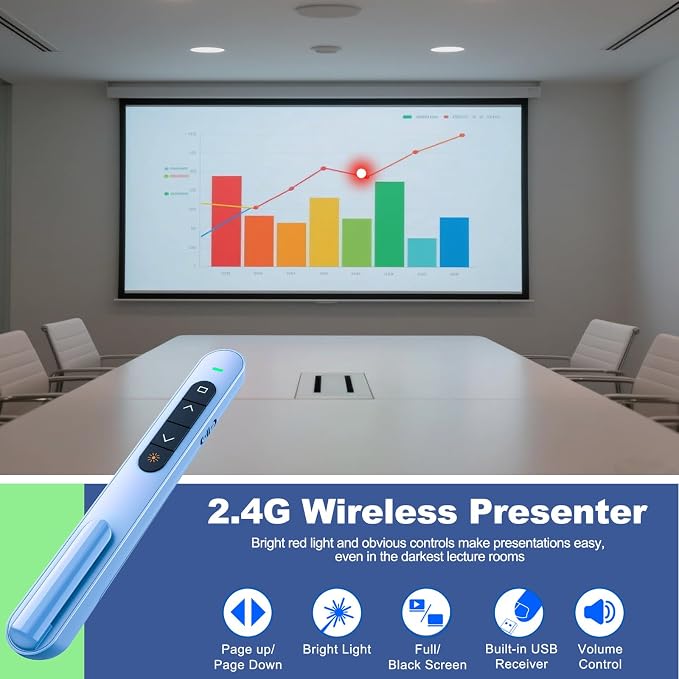QUI Presentation Clicker with Volume Control, 2.4GHz USB Wireless Presenter - Image 2