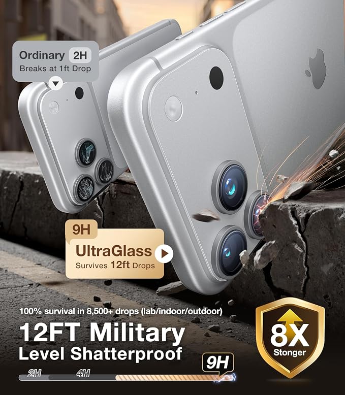 UltraGlass UNBREAK 9H+ Glass for iPhone 17 Pro Max/17 Pro Camera Protector - Image 3