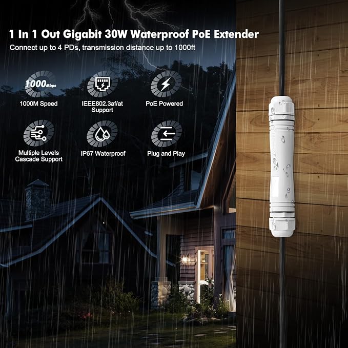 Outdoor IP67 Waterproof Gigabit PoE Passthrough Switch, 1 PoE in 1 PoE Out - Image 2