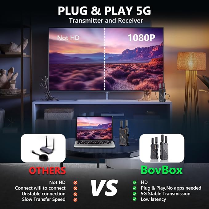 Wireless HDMI Transmitter and Receiver: 1312ft Plug&Play HDMI Wireless Extender - Image 4