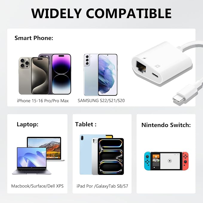 USB C to Ethernet Adapter, 2-in-1 USB C to RJ45 Ethernet Adapter - Image 2