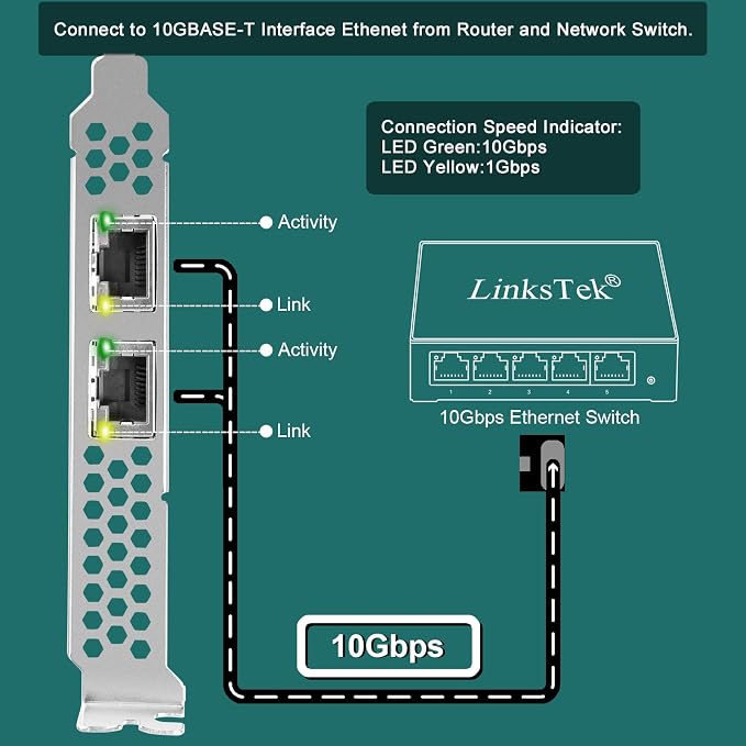 X540T2 Dual 10GbE RJ45 Ports Converged Ethernet Adapter - Image 5