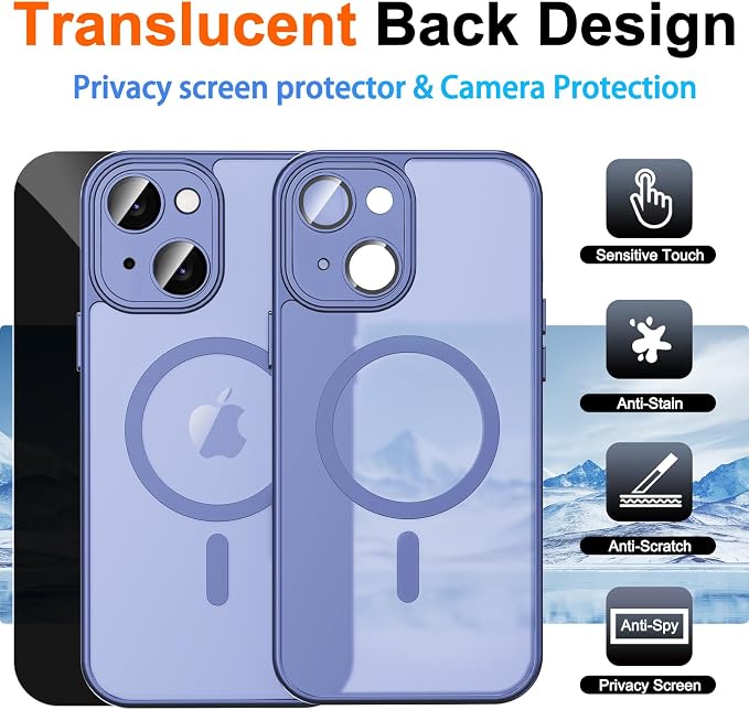 for iPhone 14 Plus Case with Privacy Screen Protector and Camera Protection - Image 2