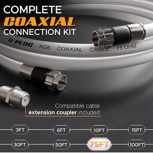 G-PLUG 75FT RG6 Coaxial Cable Connectors Set - Image 2