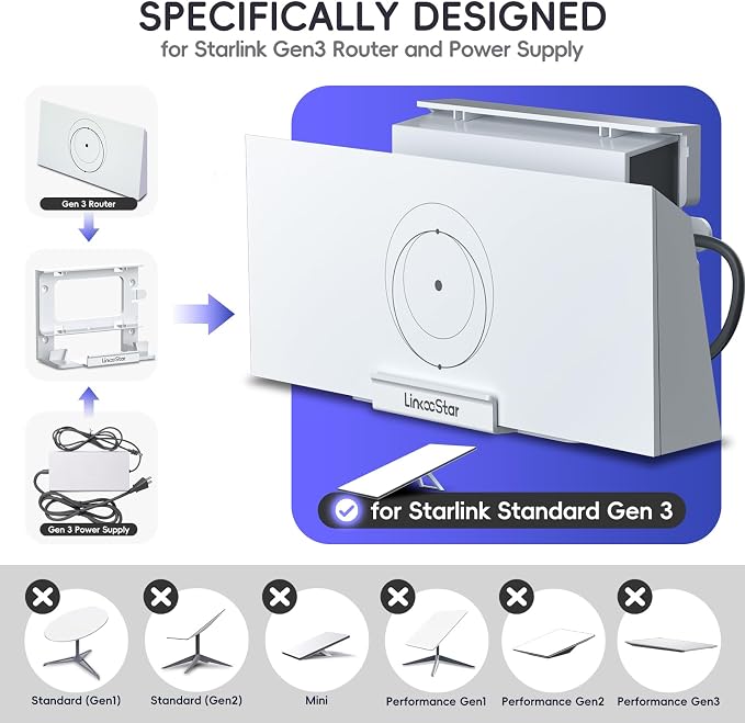 for Starlink Gen 3 Router Mount, All in One Starlink Wall Mount - Image 3