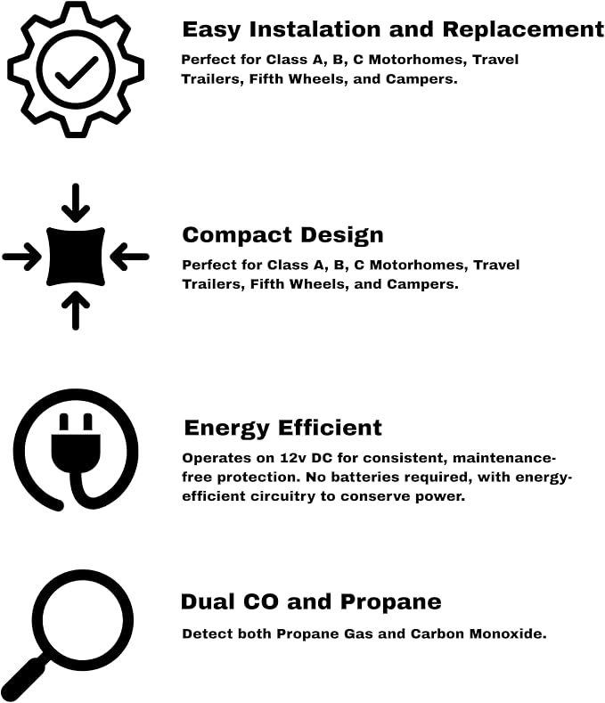 Combination Carbon Monoxide/Propane - Image 6