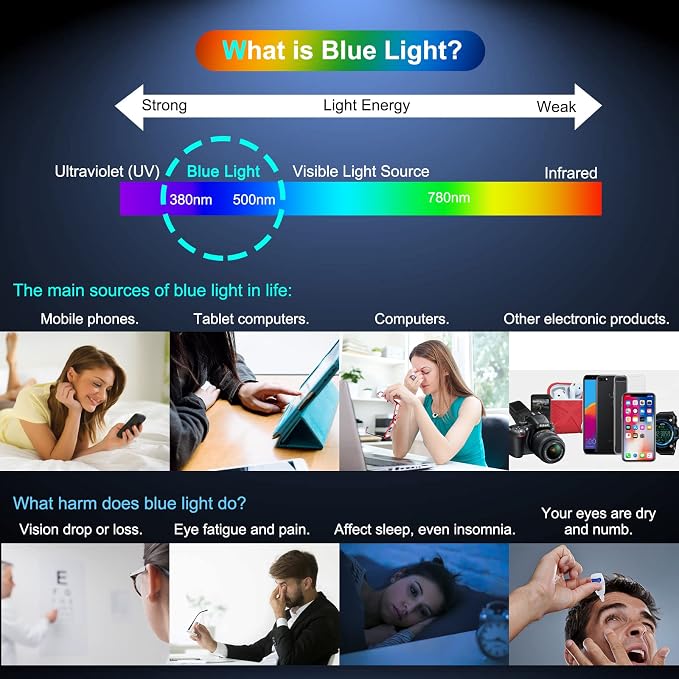 LYWHL + Camera Lens Glass Protector - Image 5