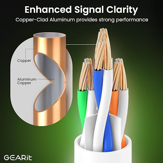 GEARit Cat 6 Ethernet Cable CCA LAN Network Cord, Network Cable - Image 4