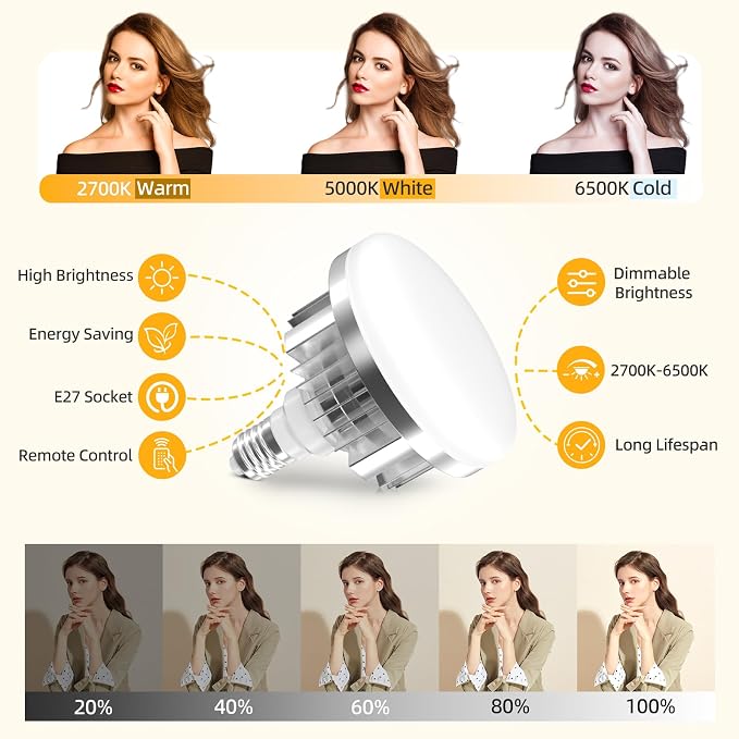 2PACK Professional Softbox Lighting Kit, Continuous Lighting - Image 2