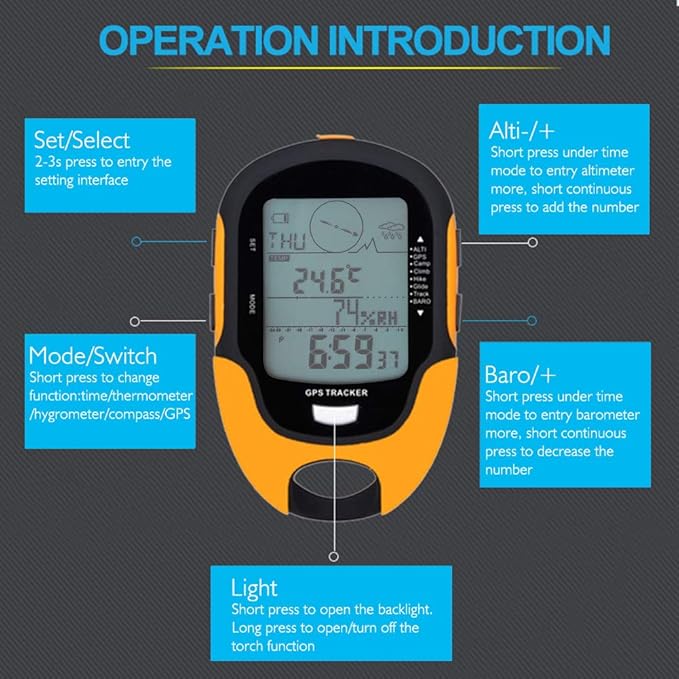 Multifunction Digital Altimeter, Waterproof Handheld GPS Navigator Tracker - Image 3