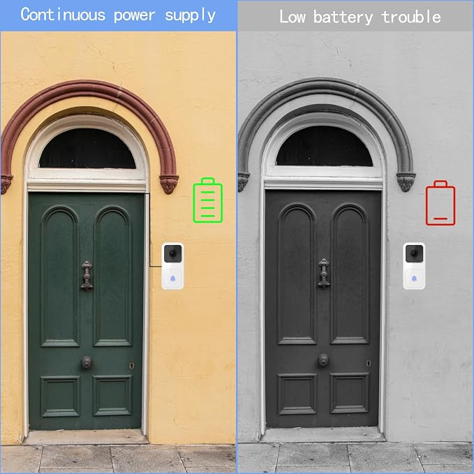 24V 500mA Video Doorbell Power Adapter Compatible - Image 6