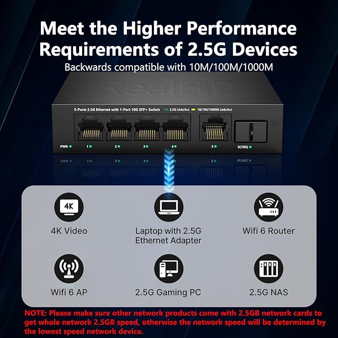5 Port 2.5Gb Ethernet Switch Unmanaged Network Switch Splitter | Metal Casing | - Image 3