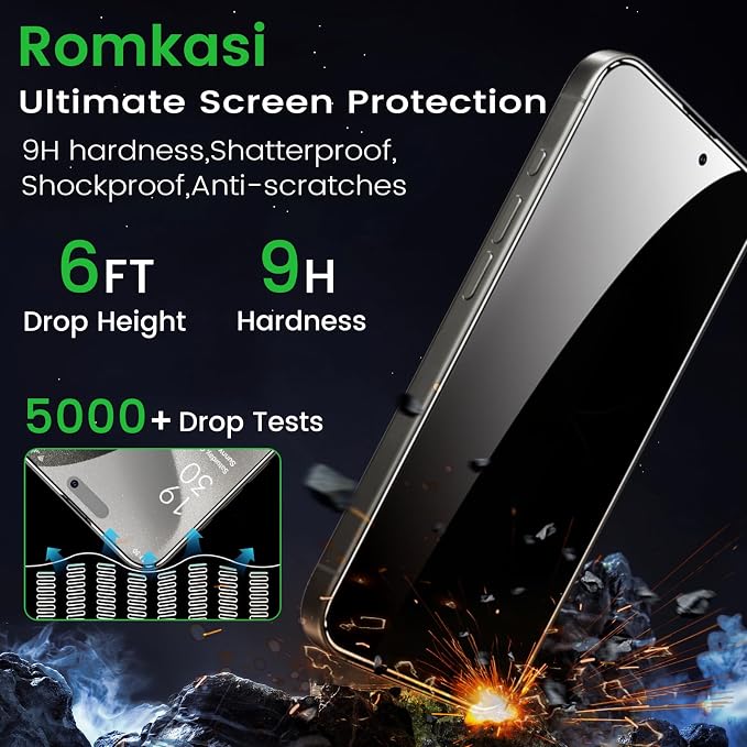 Romkasi 4 Pack Privacy Screen Protector - Image 4
