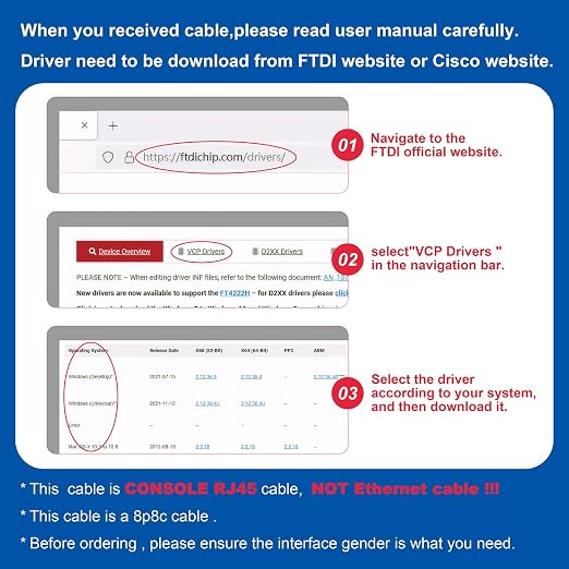 USB Console Cable, USB to RJ45 Console Cable - Image 3