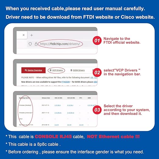 USB-C Console Cable 2pack, USB C to RJ45 Console Cable - Image 4