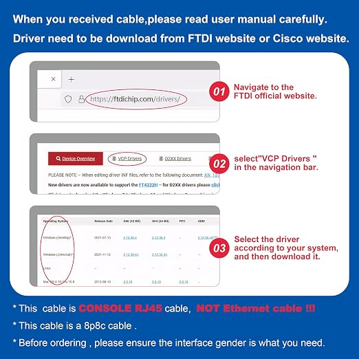 USB Cisco Console Cable, USB to RJ45 Console Cable Compatible - Image 3