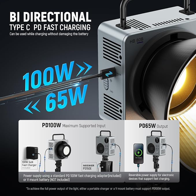 NEEWER 80W LED Video Light - Image 4