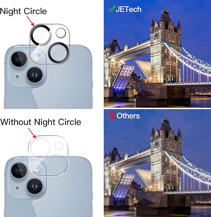 JETech Full Coverage Screen Protector - Image 5