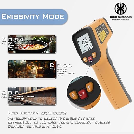 KNINE OUTDOORS Infrared Thermometer Laser Temperature Gun, -58℉ to 1112℉ - Image 4