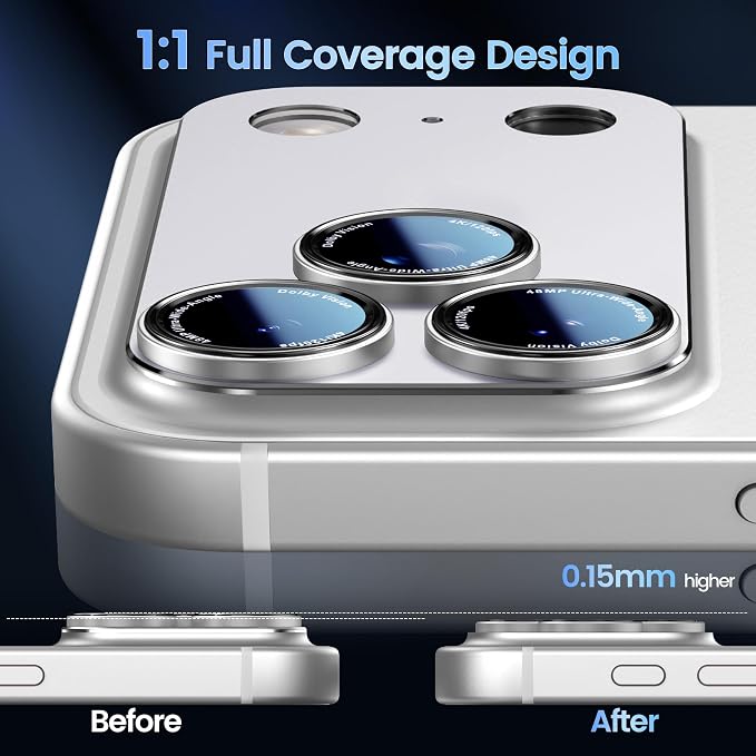 CACOE Camera Lens Protector for iPhone 17 Pro Max - Image 3