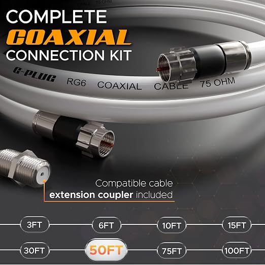 G-PLUG 50FT RG6 Coaxial Cable Connectors Set - Image 2
