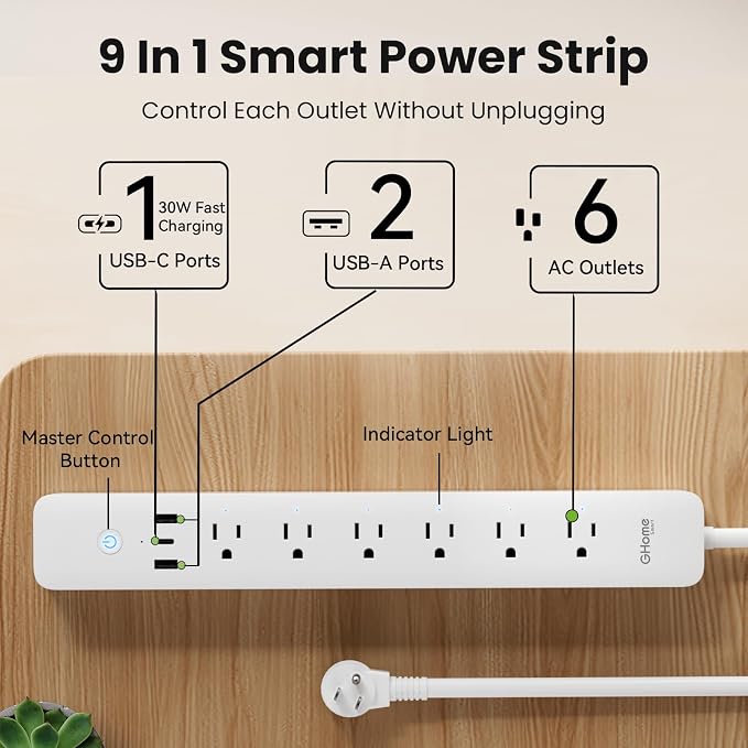 GHome Smart Power Strip 15A, 2.4G WiFi Smart plugs that work - Image 2
