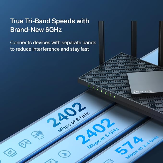 TP-Link AXE5400 Tri-Band WiFi 6E Router, Gigabit Internet - Image 3