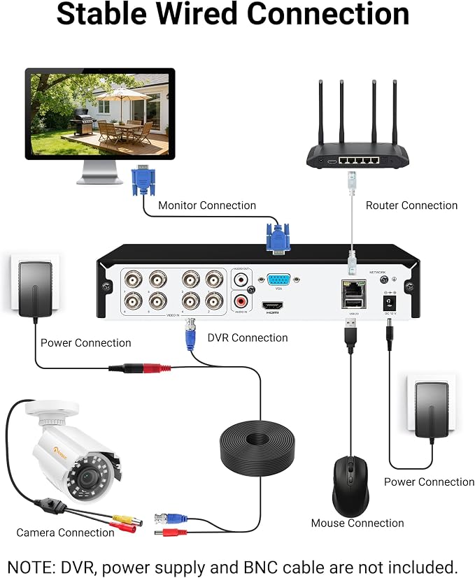 Anlapus 1080P HD Hybrid 4-in-1 Security Camera Outdoor, Night Vision, IP66 - Image 8