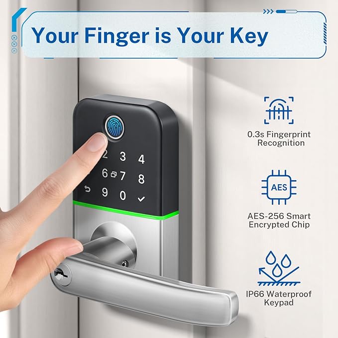 Keypad Smart Door Lock with Handle: Kucacci Keyless Entry Door Lock - Image 4