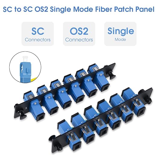 6 Simplex SC/UPC Fiber Patch Panel - Image 4