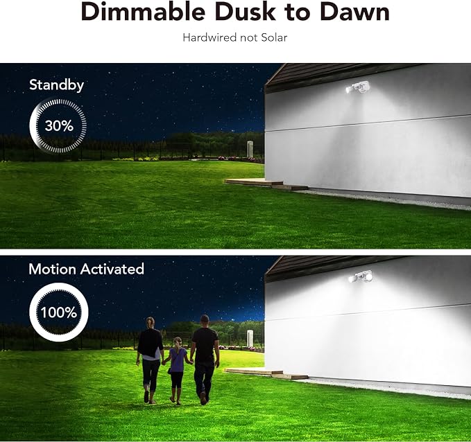 OREiN 2 Pack Motion Sensor Outdoor Lights, 450° Superwide Adjustment Dimmable - Image 5