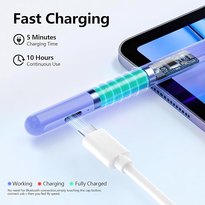 JAMJAKE Stylus Pen for iPad 6th-11th Generation-2X Fast Charge Active Pencil - Image 3