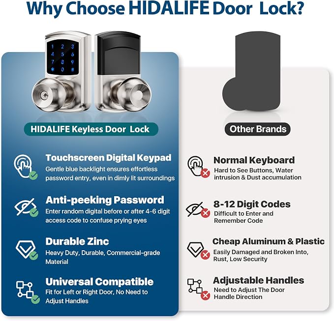 HIDALIFE Keyless Entry Door Lock - Image 4