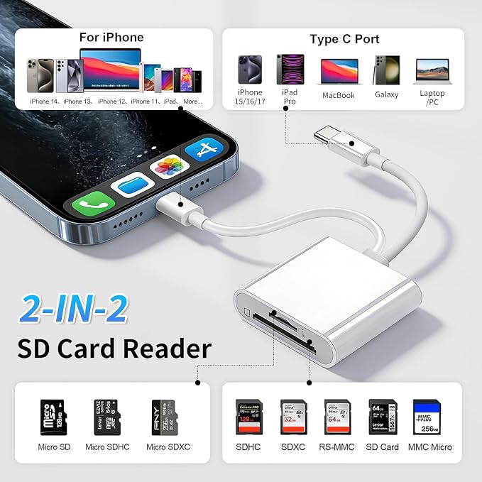 2IN2 SD Card Reader, USB C SD Card Reader - Image 2